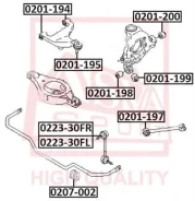 ����������� ����� �������� | ��� ����/��� | ASVA 0201198 0201198 ����
