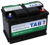 TAB. 70��.�., L3, 760��., ��������, ������������ ������ ����