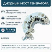 ���� ������� Arirang ���. RCT0032 RCT0032 ����