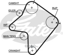������ ��� 5354XS Gates 162S8M30 5354XS ����