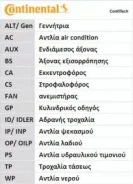 ������ ��� Contitech CT732 Vag: 035109119 032109119 Seat Cordoba (6k1 6k2). Seat Cordoba ����� (6k1 6k2). Seat Ibiza Ii (6k1). Seat Ibiza Mk Ii CT732...