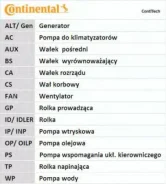 ������ ��� opel omega vectra signum saab 9-5 vauxhall Contitech CT990 Opel: 9128500 90572530 5636371. Saab: 40496X30HSN 4773545 Opel Omega B (25_ 26_...