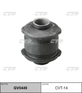 ����������� ��������� ������ CTR ����� � ������� GV0449 ����