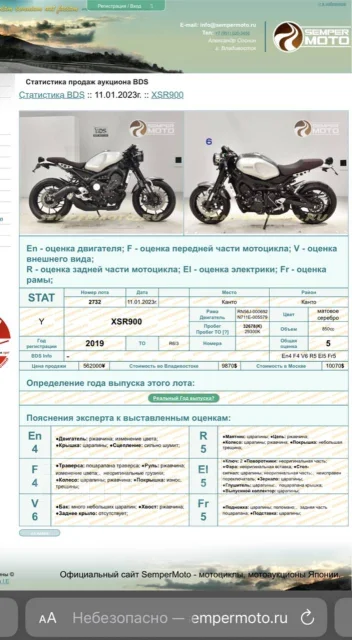 Yamaha XSR900. 850����. ��., ��������, ���������, ������ �� �� ����