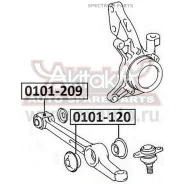 ����������� ��������� ������ ������� ASVA 0101120 0101120 ����