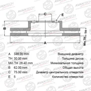 ���� ��������� Avantech BR1809S Avantech BR1809S - BR1809S ����