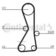 �������� ����� ���: ������ ��� 122 ���. �����-���������� ����� �������� Continental CT1016K1 - CT1016K1 ����