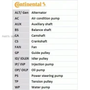 ������ ��� Contitech Continental CT1145 - CT1145 ����