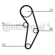 �������� ������ ��� Contitech (������ 138 ���. ���������� ������) Continental CT908K1 - CT908K1 ����