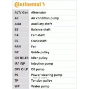 ������ ��� Contitech Continental CT920 - CT920 ����