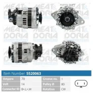 ��������� Meatdoria 5520063 - 5520063 ����