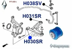 ����������� ������� H031SR/65 ������� H031SR65 H031SR65 ����