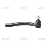 ������� ���������� CTR CE0202R CE0202R ����