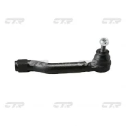���������� ������� ���� | ��� | CTR CE0532 / CEN-141 CE0532 ����