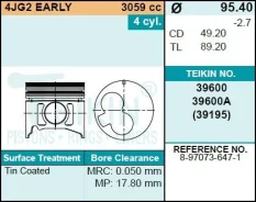 ������� ��������� Teikin 39600 STD (4��/����) 39600STD ����