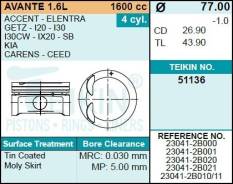������� ��������� Teikin 51136 STD (4��/����) 51136STD ����
