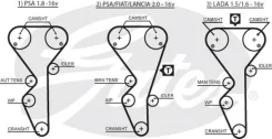 ������ ��� Gates 5468XS 5468XS Gates 5468XS ����