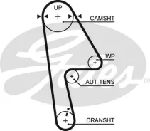 ������ ��� 5593XS 104x22 Gates 5593XS ����