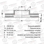 ���� ��������� �������� Avantech BR2804S Avantech BR2804S ����
