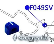������ ������� ������������� F049SV ������� F049SV ����