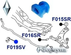 ������ �������������, �������� �������� ID=20 F019SV ������� F019SV ����