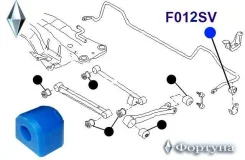 ������ �������������, F/R �������� ID=18 F012SV ������� F012SV ����
