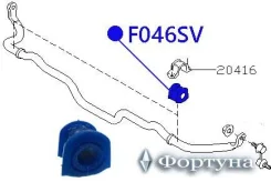 ������ ��������� ������������� D23 F046SV ������� F046SV ����
