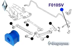 ������ �������������, ������ �������� ID=17 F010SV ������� F010SV ����