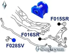 ������ �������������, �������� �������� ID=18 F028SV ������� F028SV ����