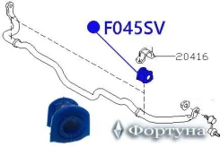 ������ ��������� ������������� D22 F045SV ������� F045SV ����
