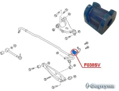 ������ ������� �������������, D=17mm F038SV ������� F038SV ����
