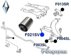 ����������� ������� ������. �������� ��������. �������� |12*37.2*55*45| F021SR ������� F021SR ����