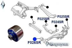 ����������� ����������� ������. ������ �������� |14*65.2*67*36| F026SR ������� F026SR ����