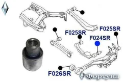 ����������� ���������� ����, ������ �������� 12*34.5*57*32 F024SR ������� F024SR ����