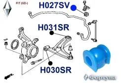 ������ �������������, �������� ��������, I. D-22�� H027SV ������� H027SV ����