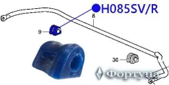 ������ ��������� ������������� ������ D22 H085SV/R ������� H085SV ����