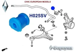 ������ �������������, �������� ��������, I. D-16�� H025SV ������� H025SV ����