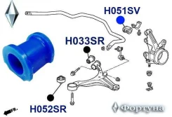 ������ �������������, �������� ��������, I. D-27.2�� H051SV ������� H051SV ����