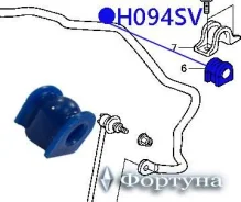 ������ ��������� ������������� D20 H094SV ������� H094SV ����