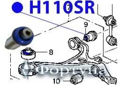 ����������� ������� H110SR H110SR ������� H110SR ����