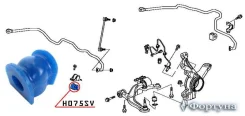 ������ ������������� ���������, I. D-20mm H075SV ������� H075SV ����