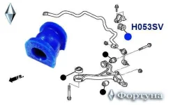 ������ �������������, �������� ��������, I. D-25.4�� H053SV ������� H053SV ����