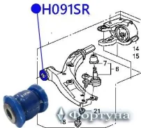 ����������� ��������� ������, �������� H091SR ������� H091SR ����