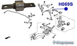 ���� ������ ���� H069S �/ ������� H069S ����
