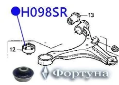 ����������� �������� ��������� ������ H098SR ������� H098SR ����
