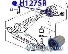 ����������� ������ ��������� ������ H127SR ������� H127SR ����