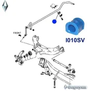 ������ �������������. ������ ��������. I. D-28��. I010SV ������� I010SV ����