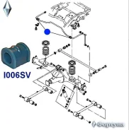 ������ �������������, ������ ��������, I. D-26�� I006SV ������� I006SV ����
