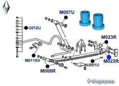 ��������� ������. ������ ��������. RR LWR. 16*27*45. M022R �������, ������ M022R ����