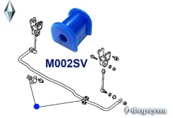 ������ �������������, ������ ��������, I. D-13.8�� M002SV ������� M002SV ����
